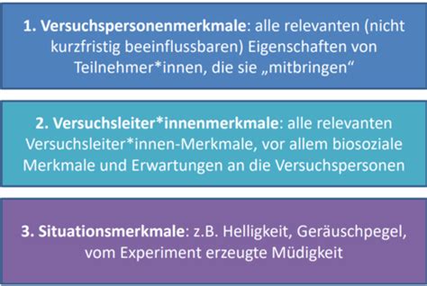 Forschungsmethodik 1 Teil 5 VL9 Karteikarten Quizlet