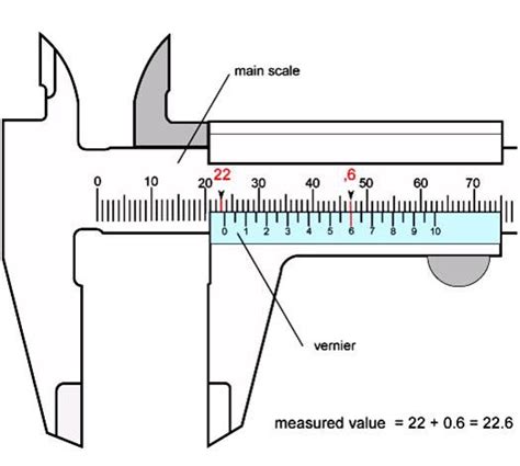 Marine Survey Practice Vernier Caliper