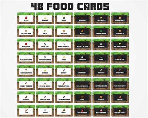 Minecraft Food Cards Free Printable