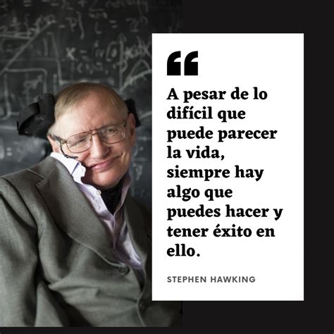 Frases motivadoras para emprendedores - Mercado Negro