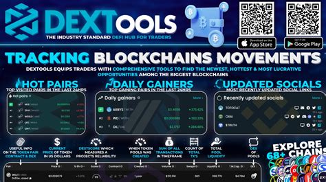 DEXTools On Twitter RT GenxAnalytics Explore BIGGEST NEWEST