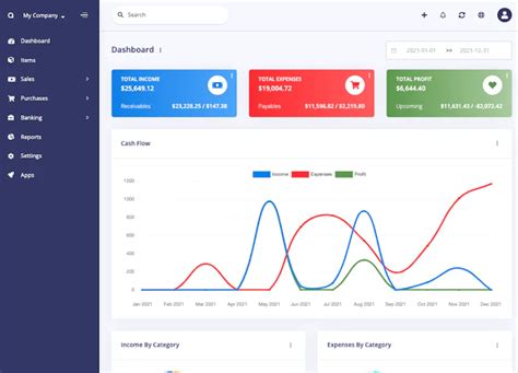 Best Open Source Accounting Software Reviews And Comparison