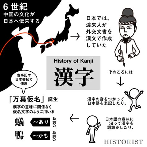 独特の言語と3種類の文字を使いこなす！ 日本のことばの歴史 特集：日本のそもそも ライブドアニュース