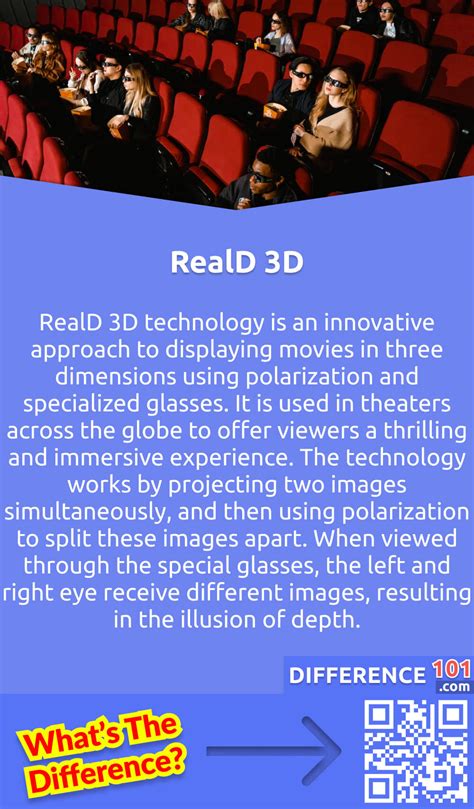 IMAX vs. RealD 3D: 5 Key Differences, Pros & Cons, Similarities ...