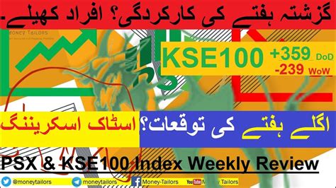 Kse Index Today Technical Analysis And Tomorrow Forecast