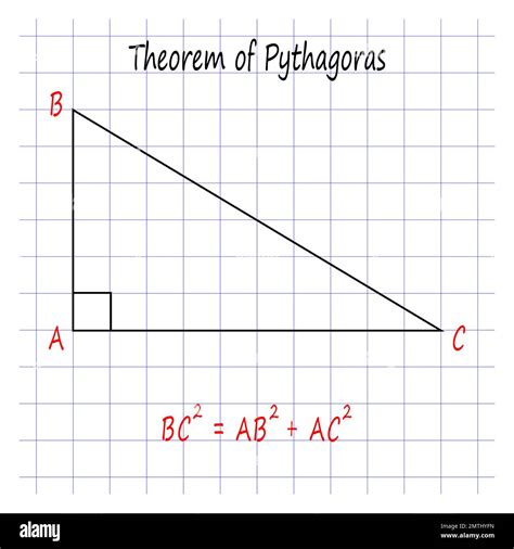 Pythagorean Symbol Stock Vector Images Alamy