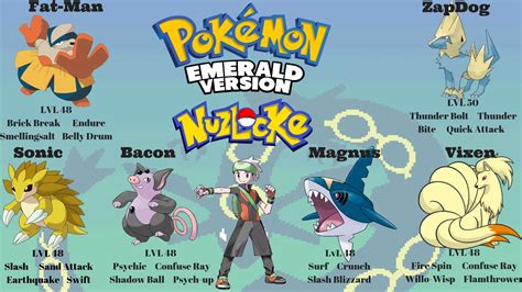 My first Pokemon Emerald Nuzlocke Team, ready to take on the Elite four ...