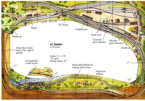 Track Plan For A Bedroom Sized Layout By Iain Rice Model Railway