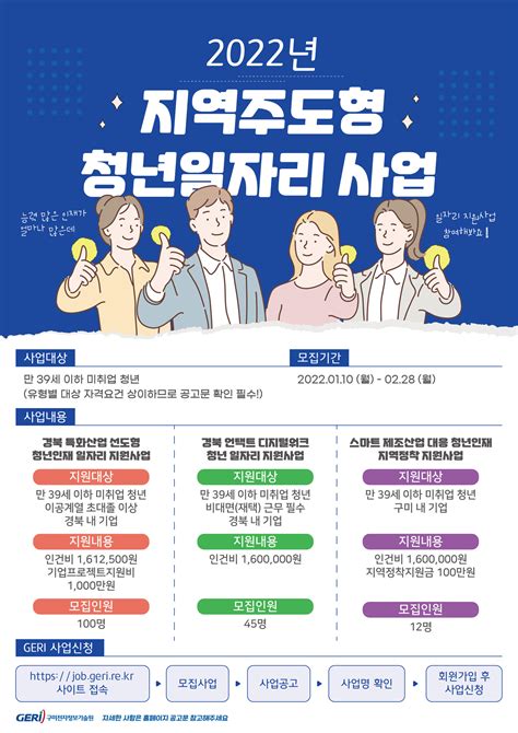 구미전자정보기술원 2022년 지역주도형 청년일자리 사업 구미시 청년창업lab에서 창업지원 안내해 드립니다