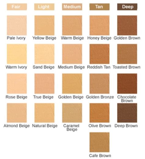 Skin tones | Skin color palette, Skin color chart, Skin tone chart