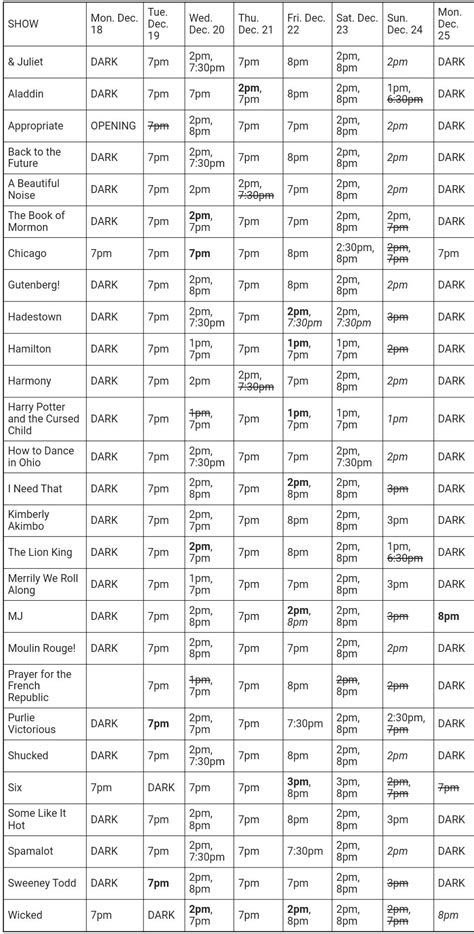 Christmas Week Broadway Schedules! : r/Broadway