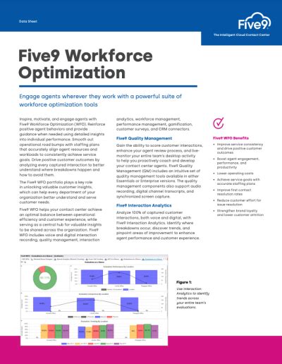 Datasheet Five9 Workforce Optimization Five9