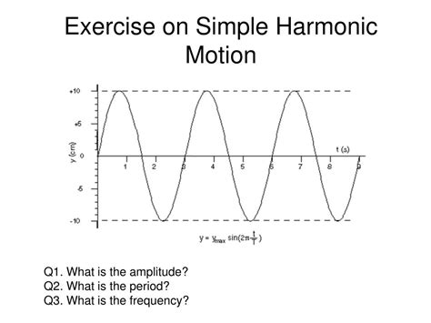 Ppt Simple Harmonic Motion Powerpoint Presentation Free Download