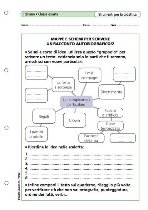 Mappe E Schemi Per Scrivere Un Racconto Autobiografico 2 Giunti Scuola