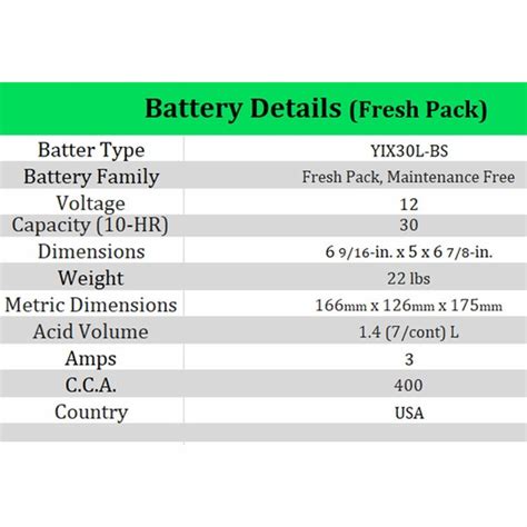 Can Am Defender Yuasa Battery Side By Side Stuff