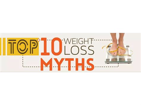 Top 10 Weight Loss Myths Tips And Nutrition Facts Ppt Free Download