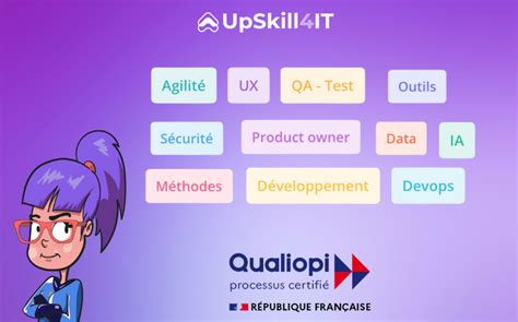 Upskill It Certification Qualiopi Pour Des Formations It