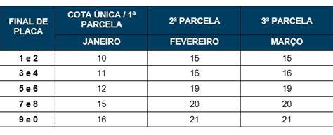 LICENCIAMENTO 2023 MG Pagamento Valor TabelaCONFIRA