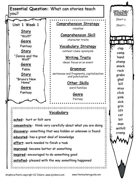 3rd Grade English Grammar Worksheet Free Pdf By Nithya Issuu 27