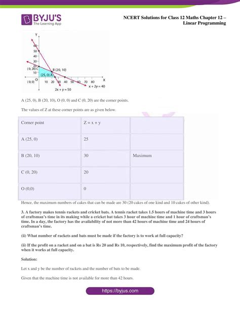 Ncert Solutions For Class 12 Maths Exercise 122 Chapter 12 Linear Programming