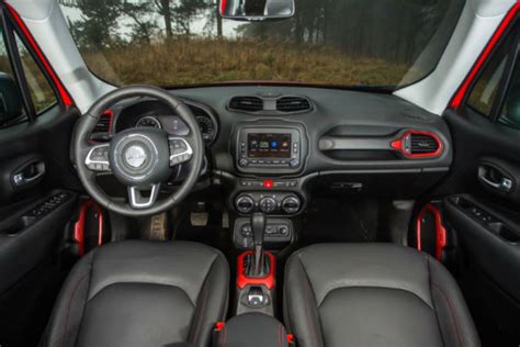 2023 Jeep Renegade Interior