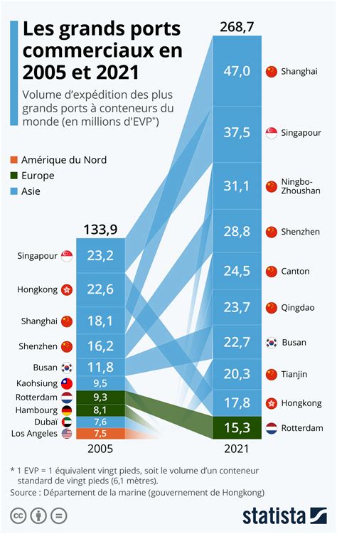 Carte De France Des Ports My Blog Hot Sex Picture