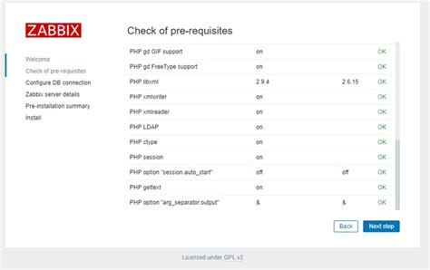 Install Zabbix Server On Rocky Linux Off