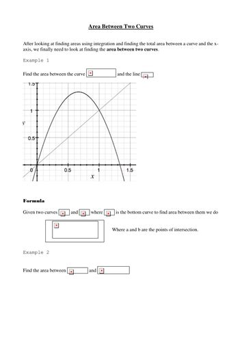 Areas Between Curves Teaching Resources