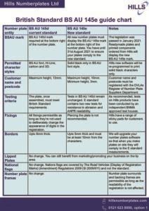 E Standard Changes Guide Chart Hills Numberplates Ltd