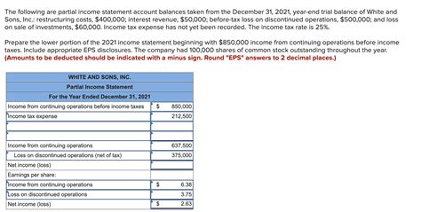 Solved The Following Are Partial Income Statement Account Chegg