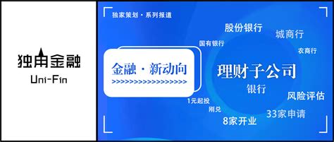 银行理财子公司再扩容：8家开业，33家申请，1元起投产品多窘境 投资