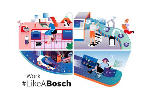 Bosch Recruitment Campaign Visual Behance