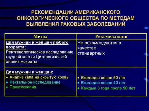 Общая онкология - презентация онлайн