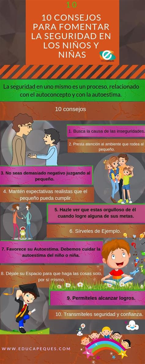 Infografías Educativas Educacion Emocional Infantil Psicologia Infantil Educacion Emocional