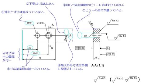 正しい図面の描き方 機械設計者の学び場