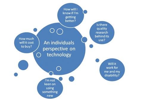 The Emerging Role Of Microsoft Kinect In Physiotherapy Rehabilitation