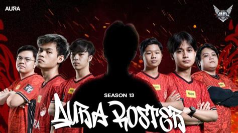 Official Roster AURA Fire MPL ID Season 13 Dafunda