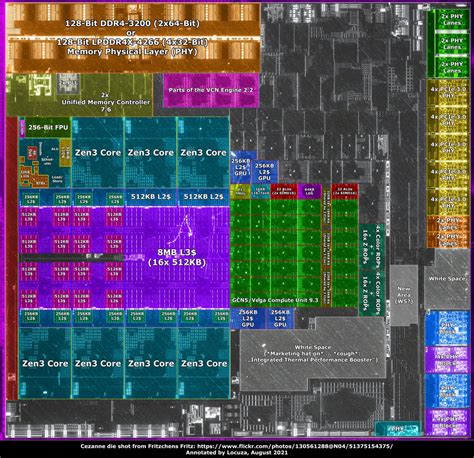 Así Luce La Apu Amd Ryzen 5 5600g Bajo Imágenes En Infrarrojo