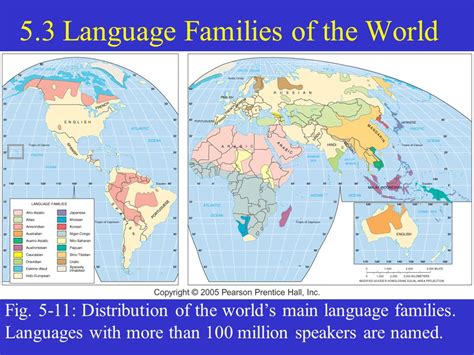 Language Families Of The World Map