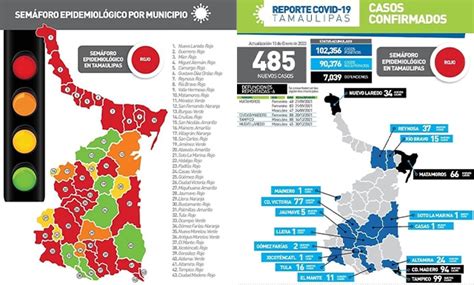 Tamaulipas Se “tiñe” De Rojo Gr Supremo