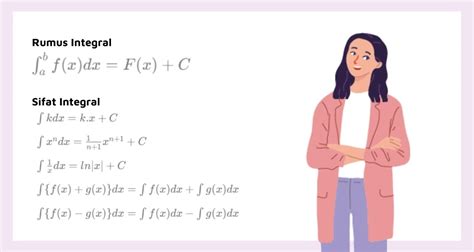 Rumus Integral Substitusi Trigonometri Dan Contoh Soalnya