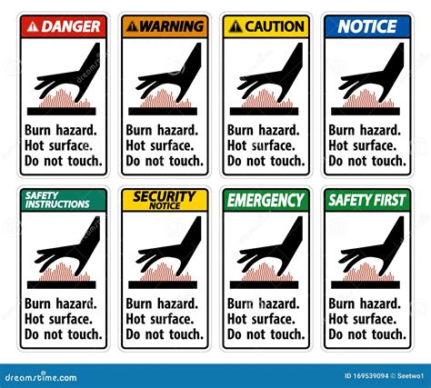 Burn Hazard Hot Surface Do Not Touch Symbol Sign Isolate On White Background Vector Illustration