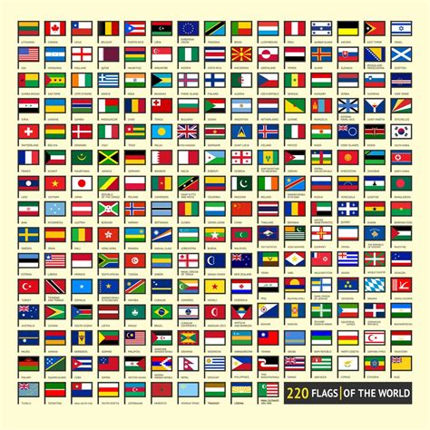 Flags, International Flags, Country Flags, Flags of Nations, Flags ...