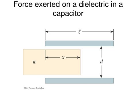 Ppt Chapter 27 Capacitance And Dielectrics Powerpoint Presentation