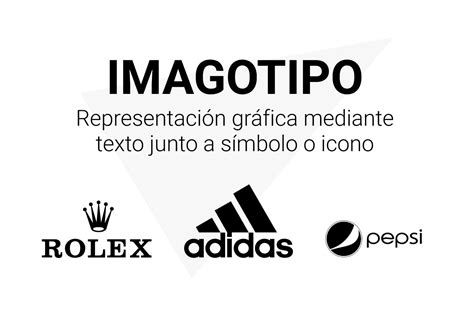 Diferencia Entre Logotipo Isotipo Imagotipo E Isologo Vcreativos