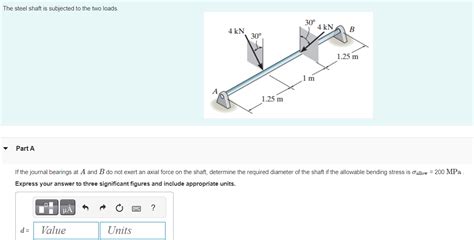 Solved The Steel Shaft Is Subjected To The Two Loads Part A Chegg