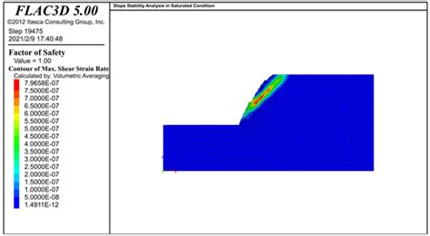 Reliability Assessment Of An Open Pit Slope On Bong Iron Ore Mine