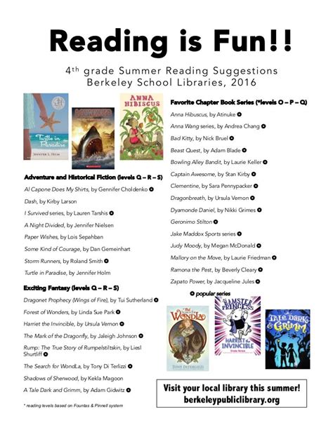 Reading List For Fifth Graders