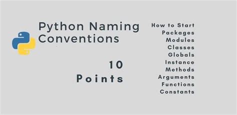 Python Naming Conventions Cheat Sheet