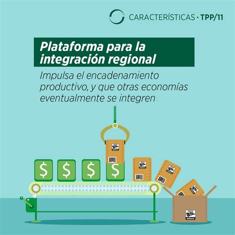 Senado De México On Twitter 📄 ¿en Qué Consiste El Tratado Integral Y